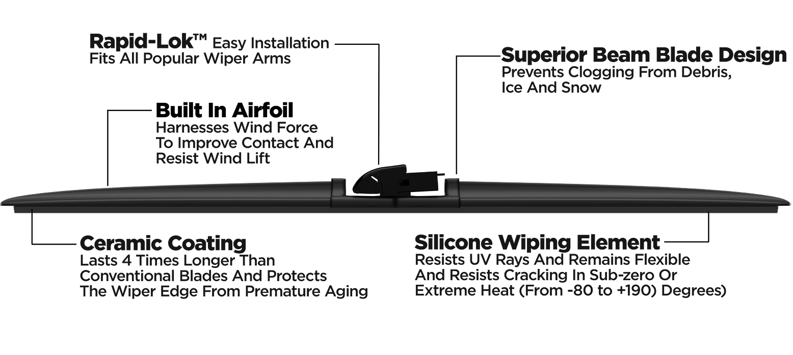 Ultimate Ceramic Silicon Wiper Blade “14” Size