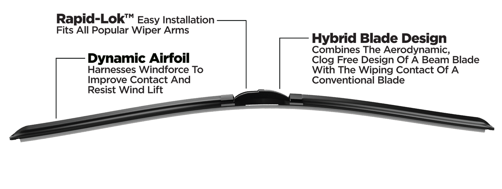 Rain Defense Hybrid Wiper Blade “21” Size