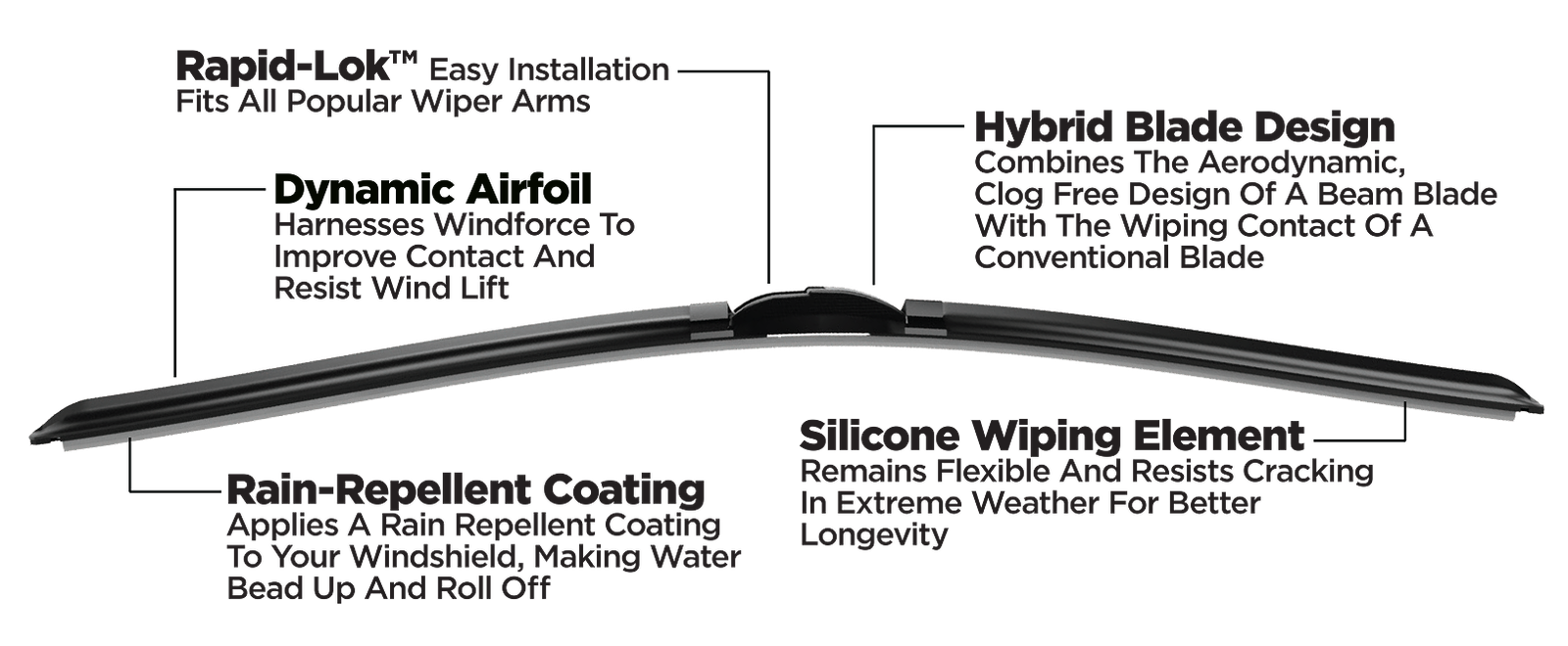 Ultimate Silicone Fortis Wiper Blade “16” Size