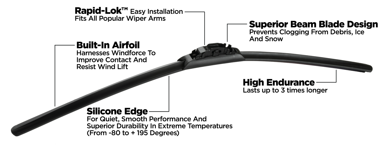 Invisible Glass Silicone Fortis 19 inch Beam Wiper Blade